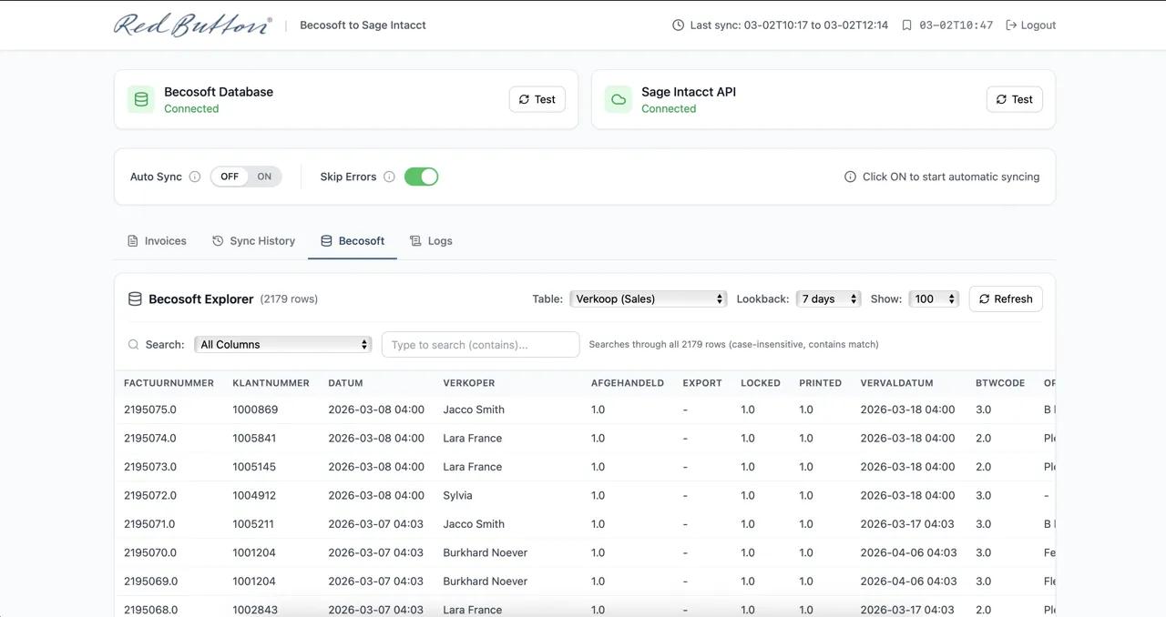 Custom software development