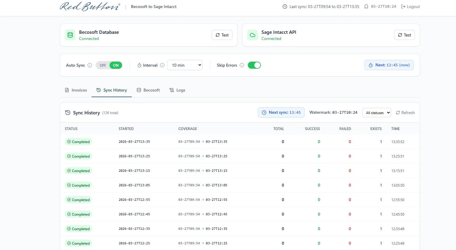 Red Button / Magic Apparels